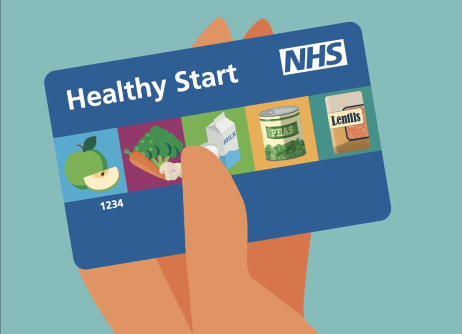 🛒 Consigue Alimentos Gratis con la Tarjeta Healthy Start – ¡Sin Costo!